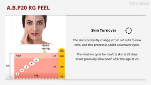 Trandmi A.B.P 20 RG Peel 120ml
