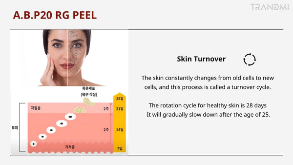 Trandmi A.B.P 20 RG Peel 120ml