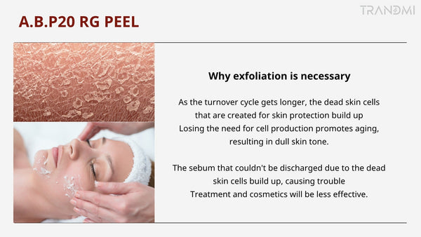 Trandmi A.B.P 20 RG Peel 120ml